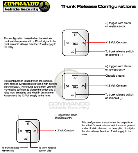 car alarm wiring diagram toyota #2